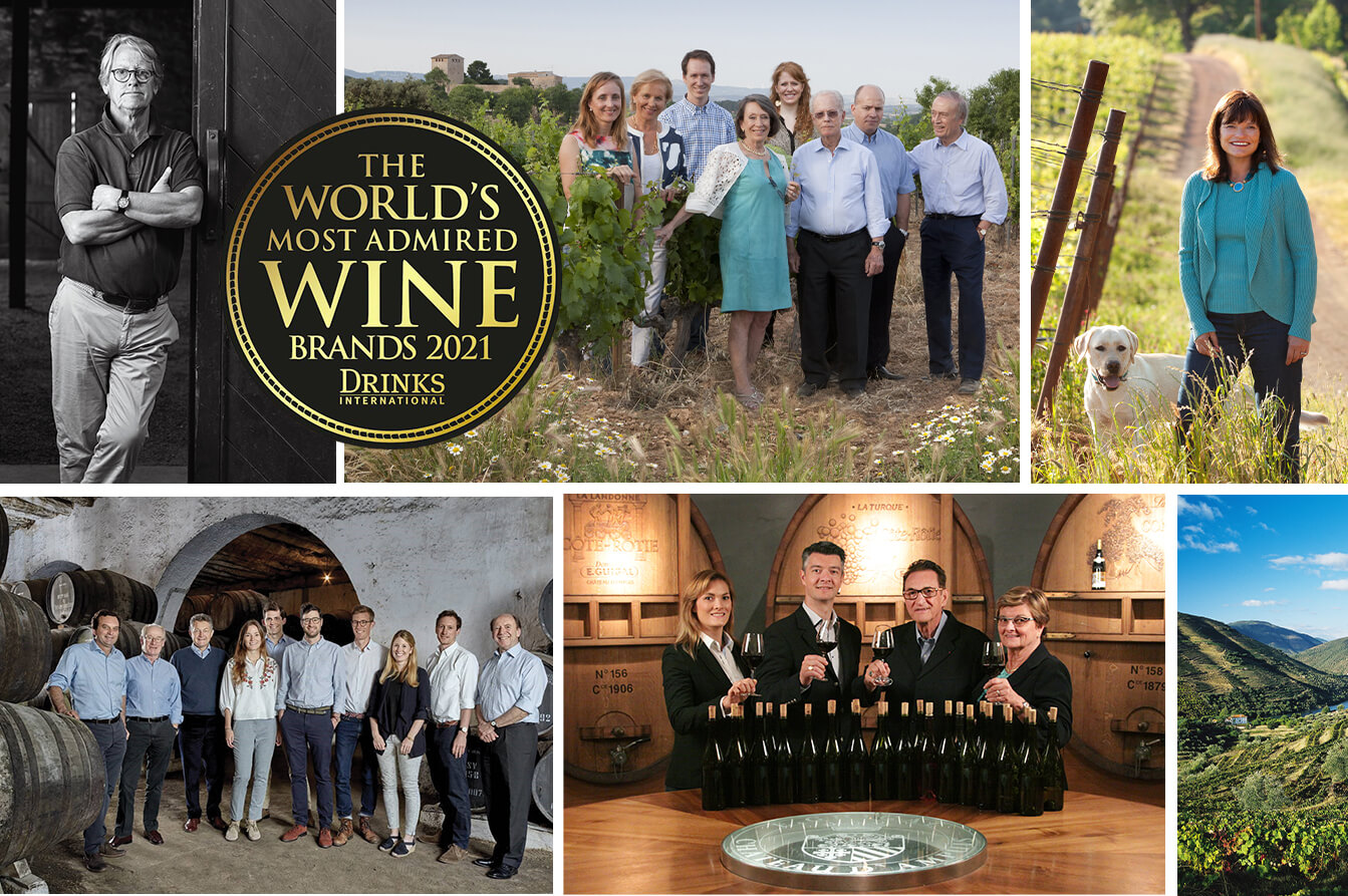 Torres awarded ‘The Most Admired European Wine Brand’ Fells